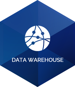 Data Warehouse