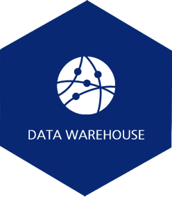 Data Warehouse